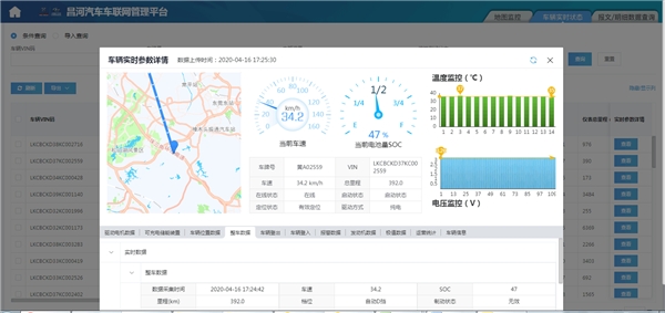 ?？谛履茉窜囌拱倩R放 北汽EV5冷鏈物流車重磅出擊