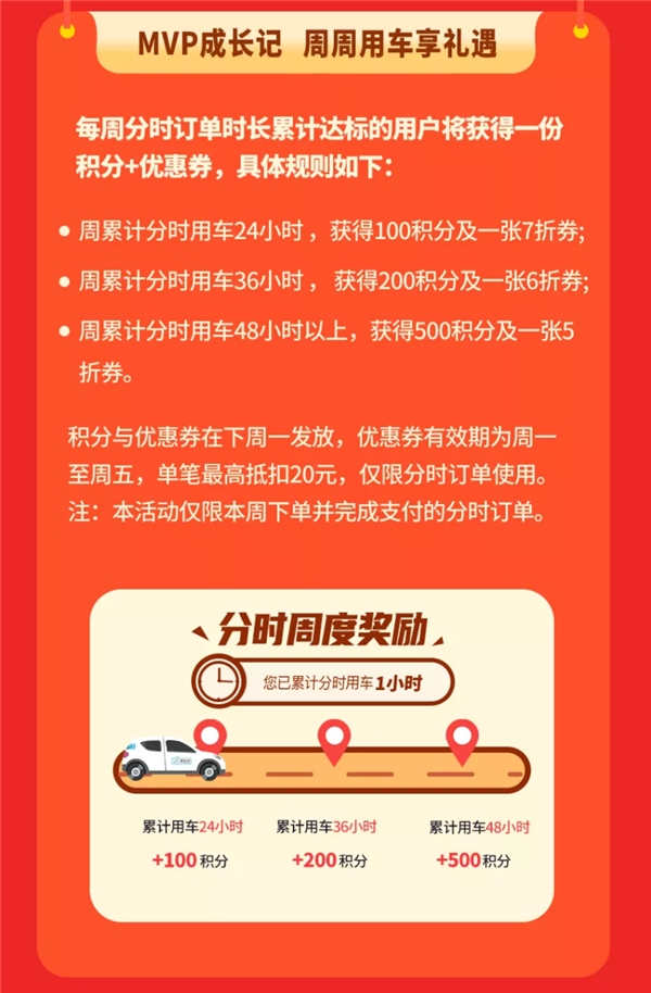 “?！鞭D(zhuǎn)乾坤，百元直減券等你來拿！